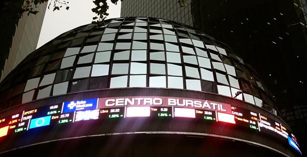 La Bolsa de México cae 1,54 % en línea con índices de EE.UU. y baja a 66.266,01 unidades