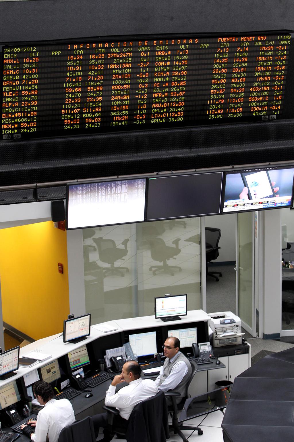La bolsa mexicana anota caída del 0,38 % y cierra la semana en 66.383,26 puntos